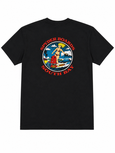 Spyder Surf Gear–Page 6