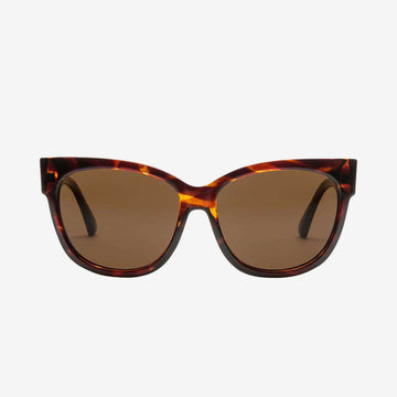 ELECTRIC DANGER CAT OHM POLARIZED EE14310643