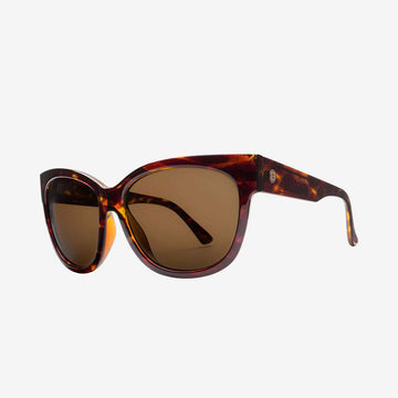 ELECTRIC DANGER CAT OHM POLARIZED EE14310643