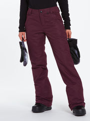Women's Frochickie Ins Pant